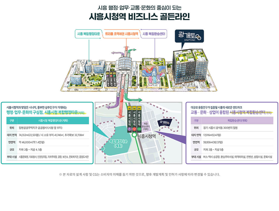 시흥시청역 광개토인피니 입지환경3