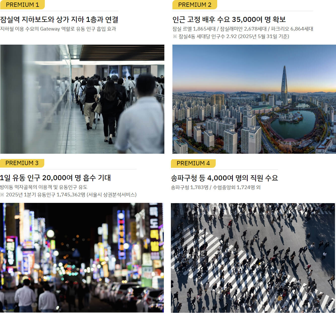 잠실 르엘 상가 프리미엄